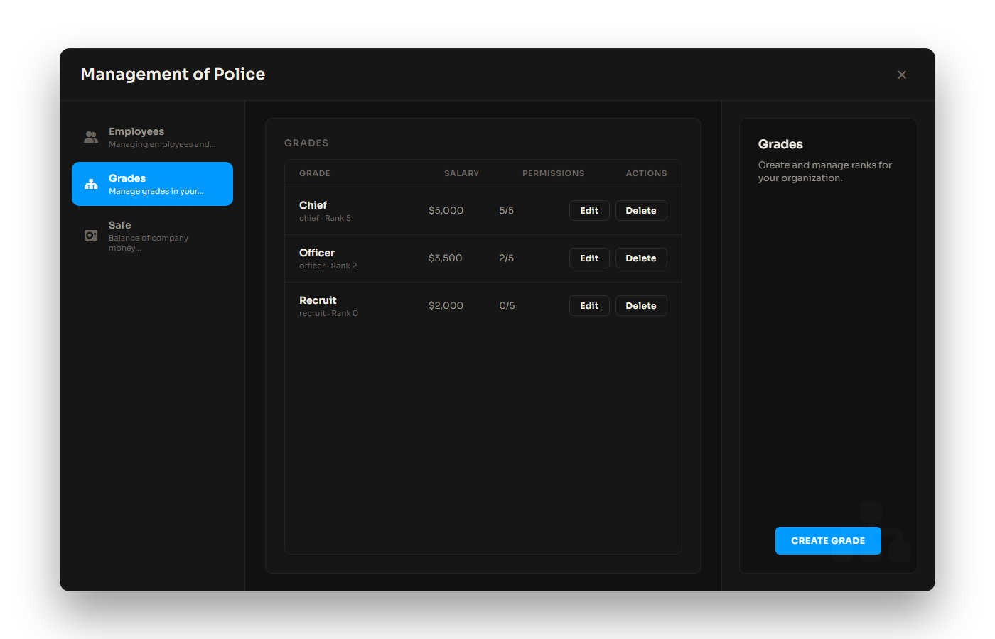 Alpy Boss Menu grades page