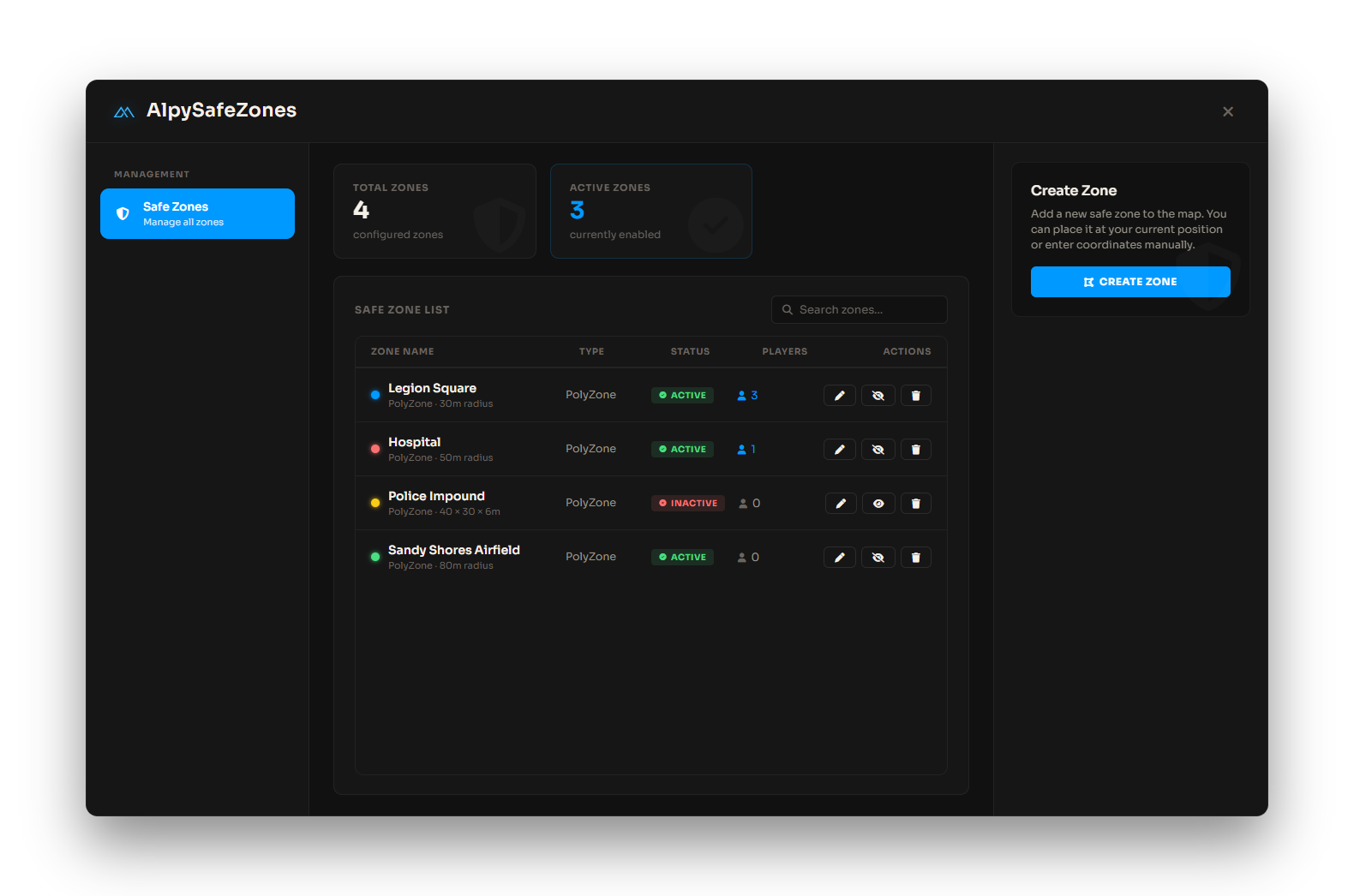 Alpy SafeZones admin dashboard